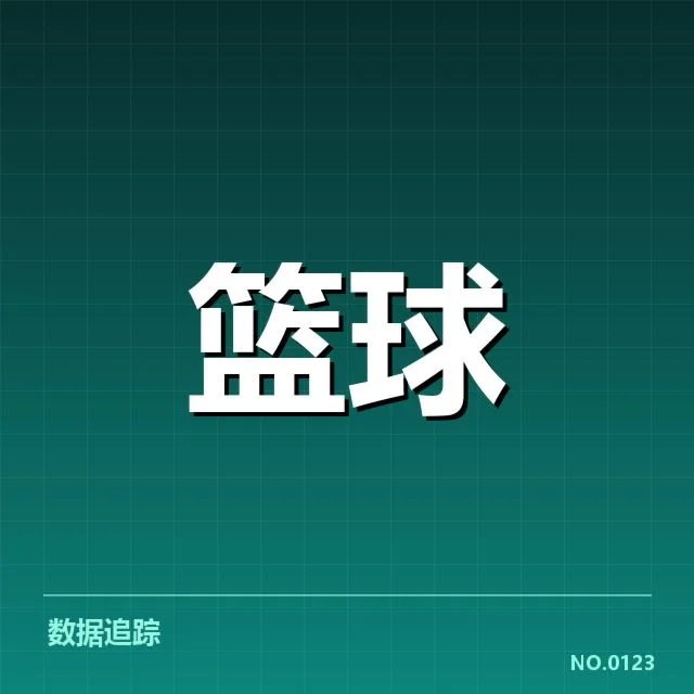 魔术目前阵容与赛程确认